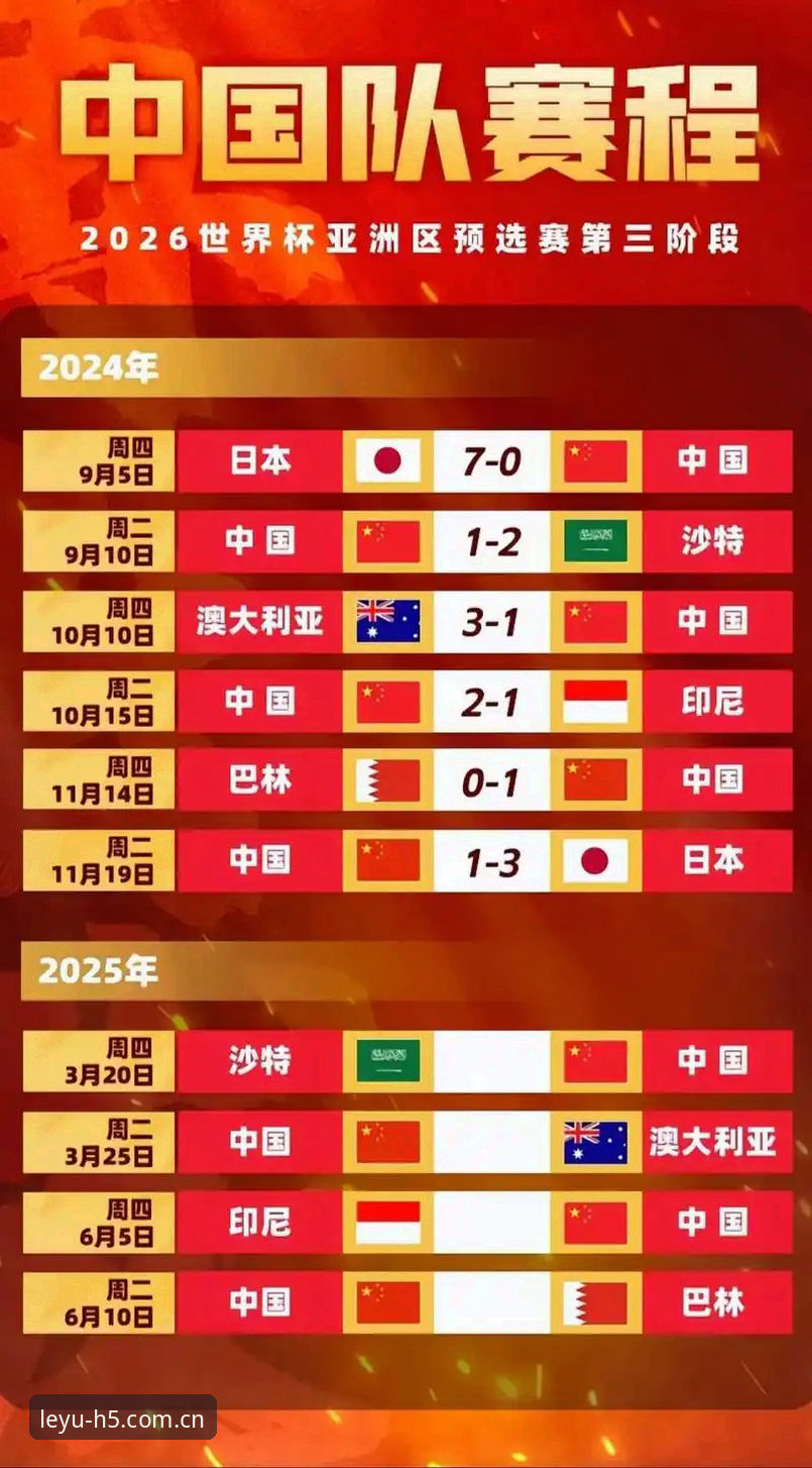世界杯观赛受阻？2026乐鱼体育平台观赛实用指南