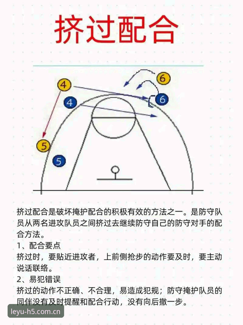 北京男篮绝境自救教程：用乐鱼体育2026新版详解G4生死战三大战术调整